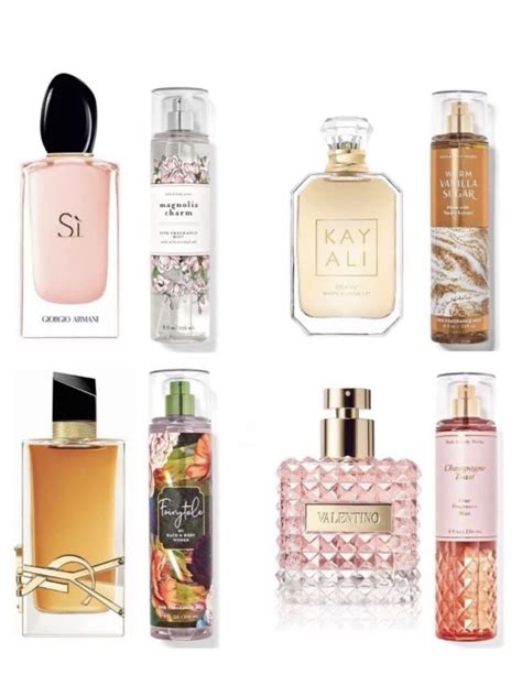 how to analyze dupe perfume